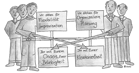 vollständiges Wertequadrat